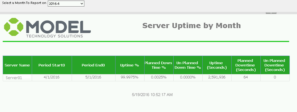 Reporting on Percent of Monthly Server Uptime with SCCM